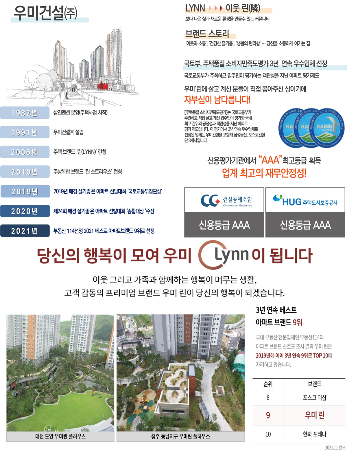 브랜드 소개