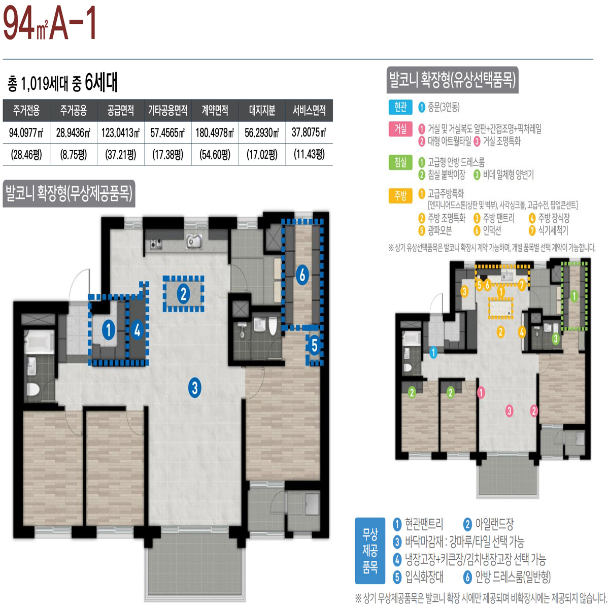 94A-1