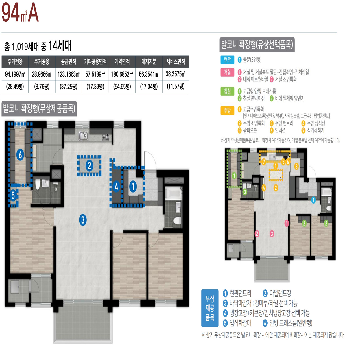 94A