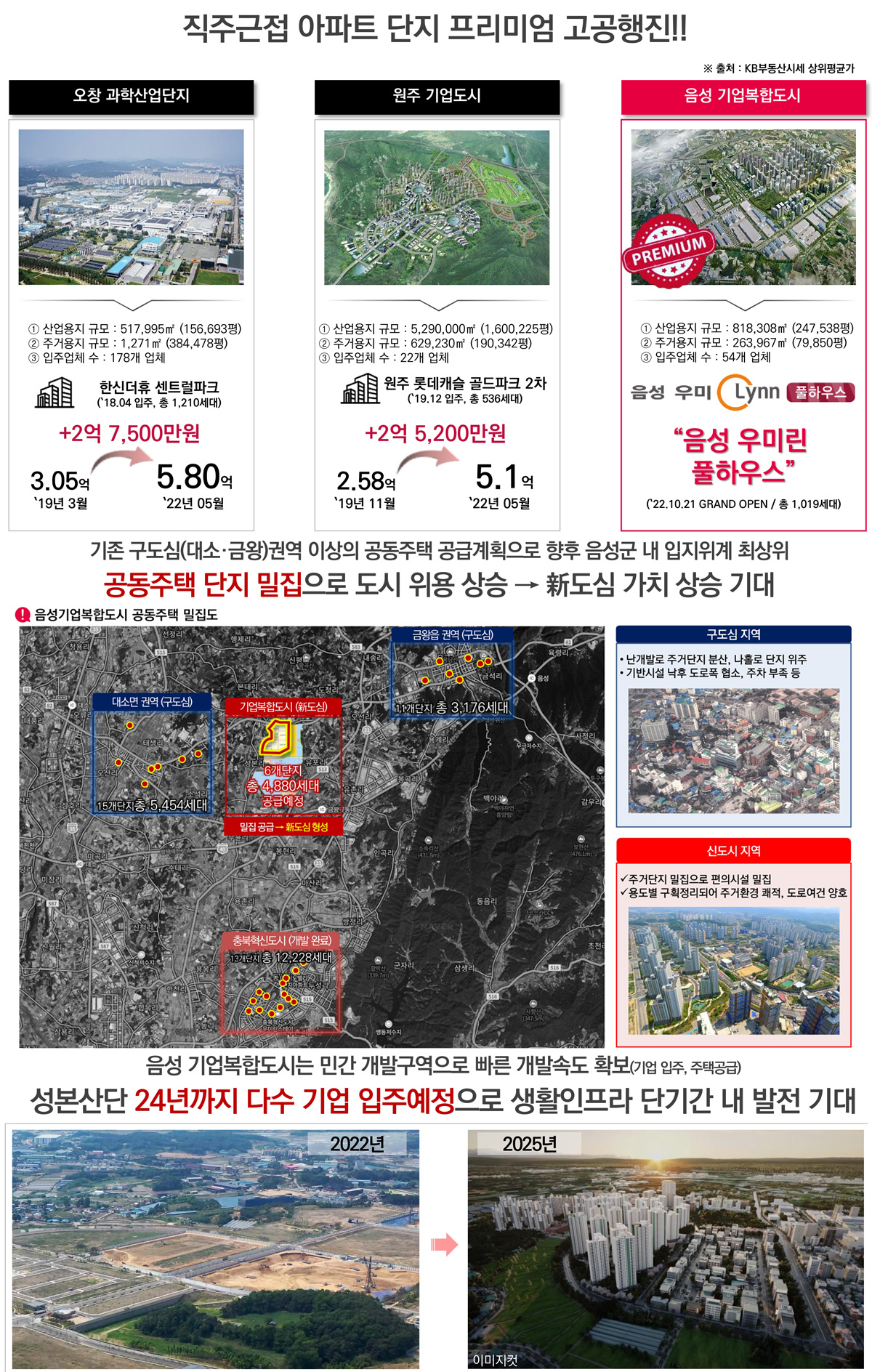 프리미엄